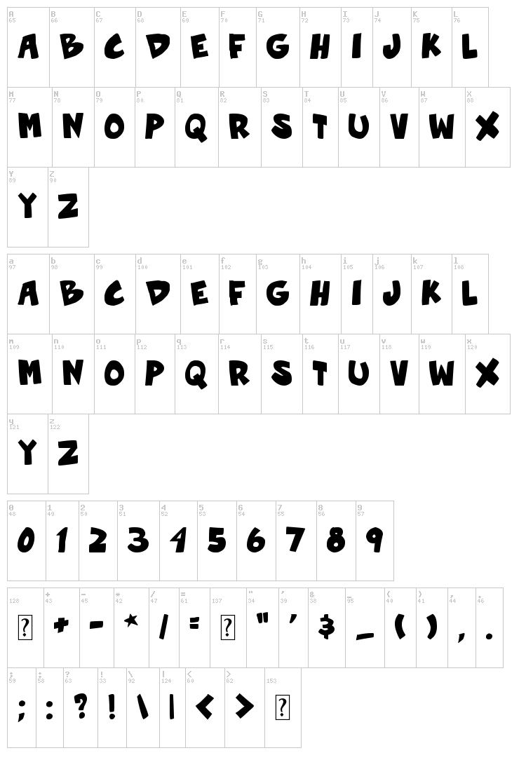 Roof Runners Active font map